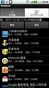 NetMeter网络流量监测(2)