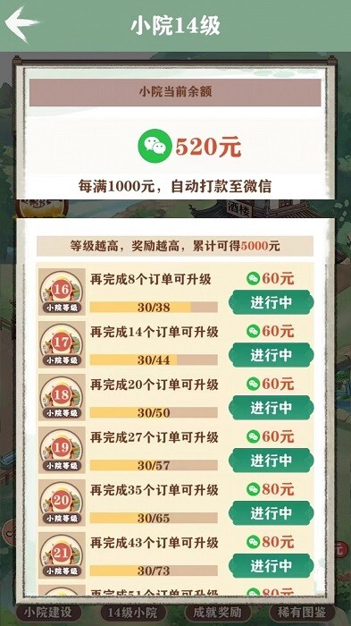 我的江南生活(2)