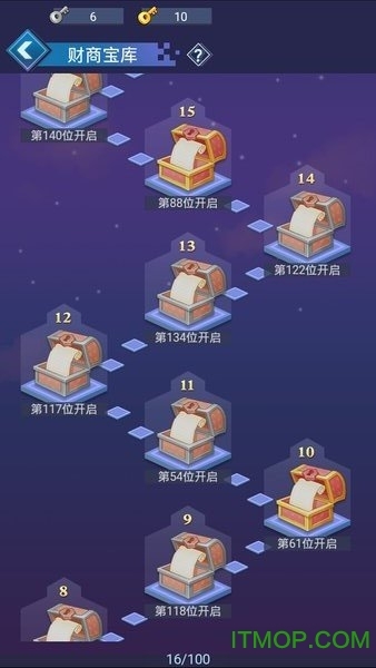 微信游戏现金流圈里圈外(2)