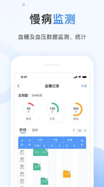 关小爱医生版(2)