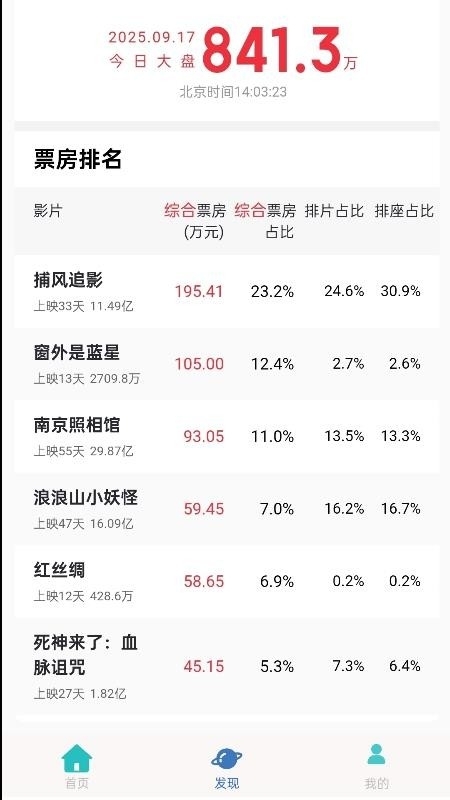 六六影视大全正版(2)