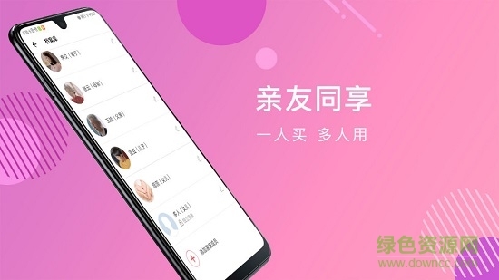 家庭好医生网(3)