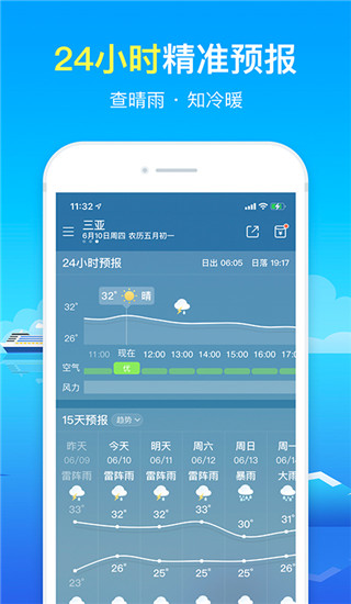精准天气预报(4)