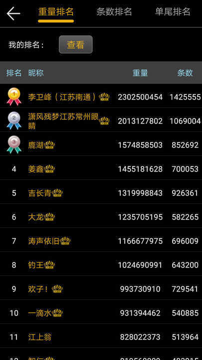 钓鱼看漂(Fishing Anywhere)(6)