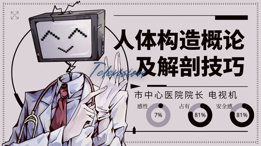 Loverdose爱意过载(1)