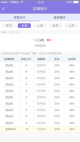 百丽大算打卡最新版图4