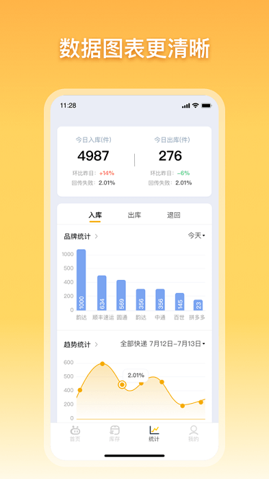 驿小店(3)