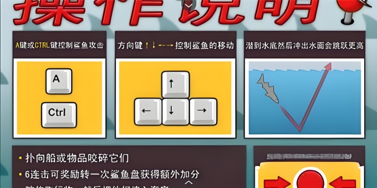 鲨鱼的复仇中文版图1