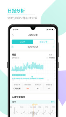 ABC健康(1)