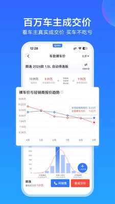 易车app官网版图4