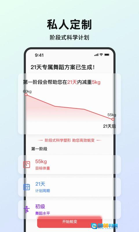 塑形舞蹈图1