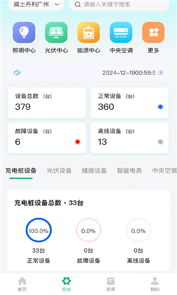 绿碳神州云安卓版图1
