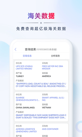 AB客外贸营销图3