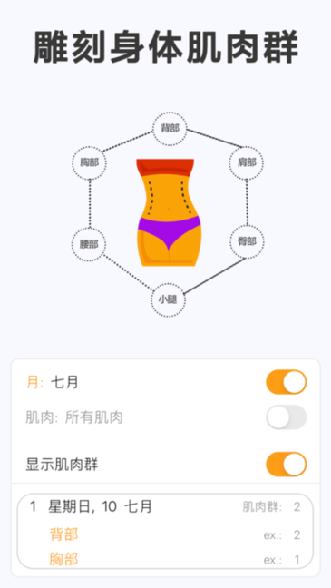 瘦身计划局截图2