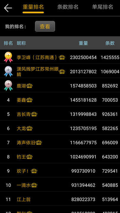 钓鱼看漂内购版图6