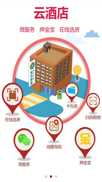 城市便捷酒店(3)