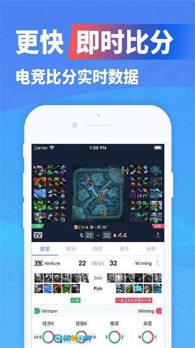 极速电竞2025图2