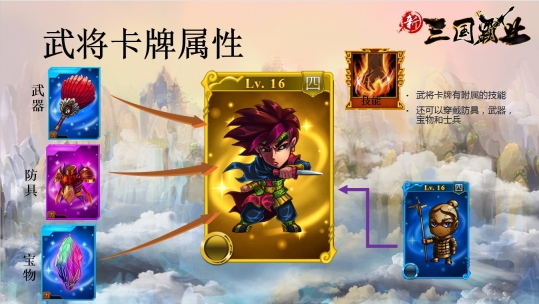 三国霸业图2