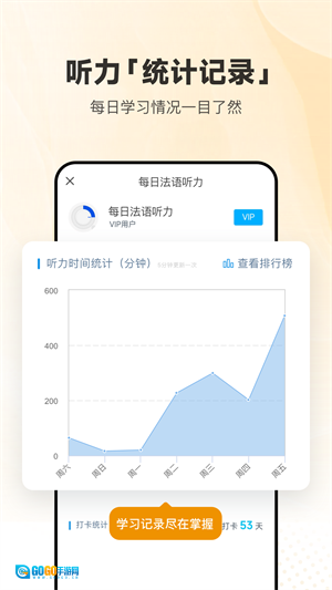 每日法语听力图3