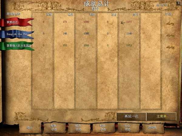 帝国时代2决定版(2)