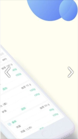 甘霖营养师