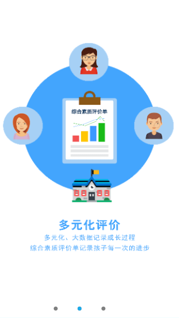 诊学网(3)