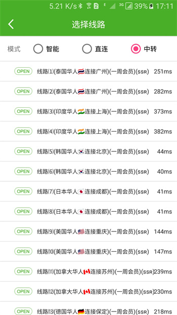 UNBLOCKYOUKU
