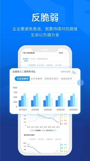 企探