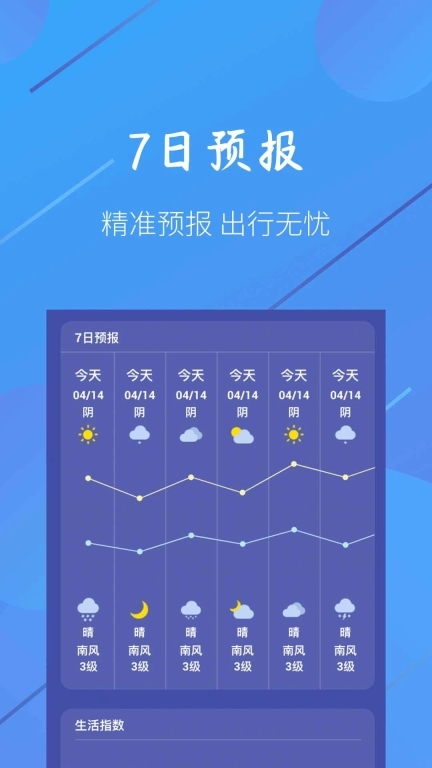 小小天气图4