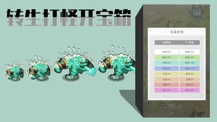 转生打怪开宝箱免广告版(2)