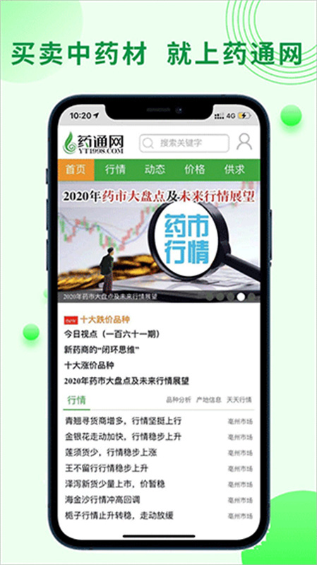 药通网图2