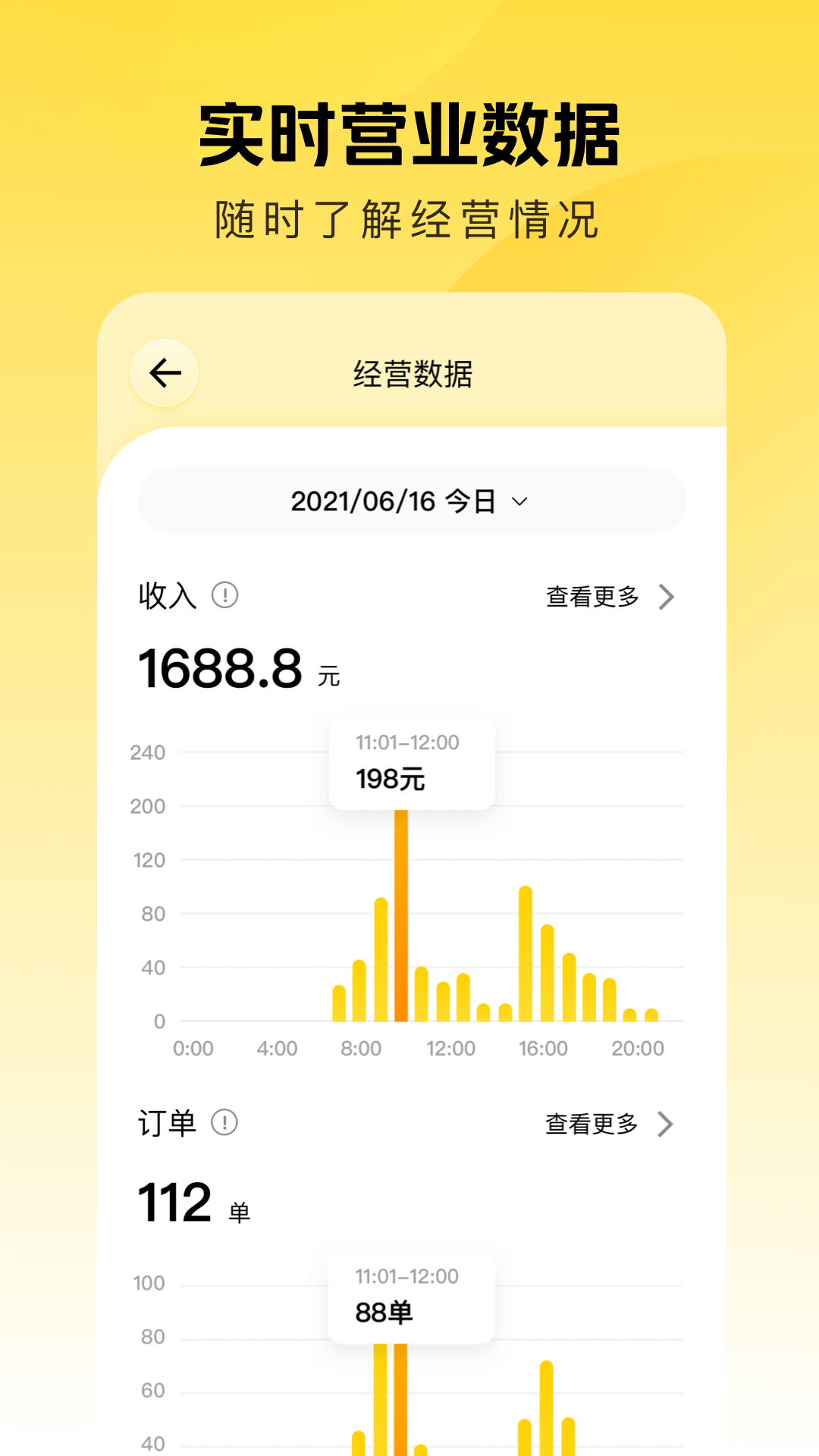 美团赚赚图1