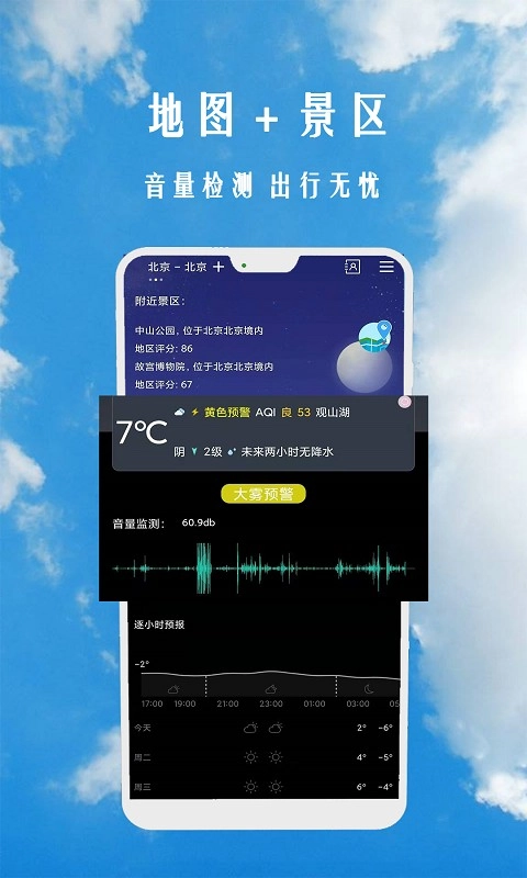小时代天气预报图2