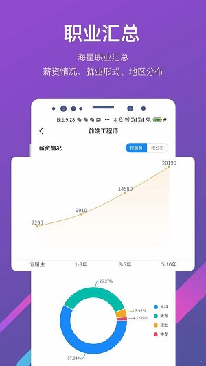 最志愿填报工具