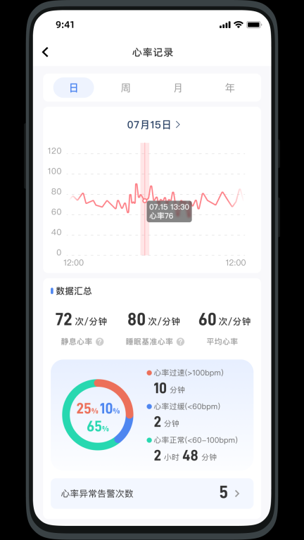 健康小助手图1