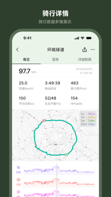 洛克兄弟图4