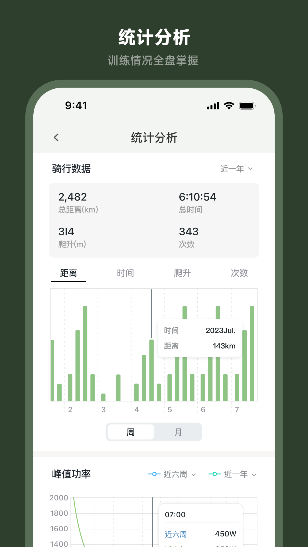 洛克兄弟图3