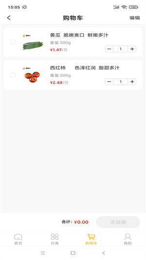 果盘儿图2