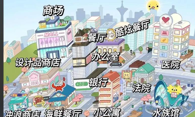 托卡世界
