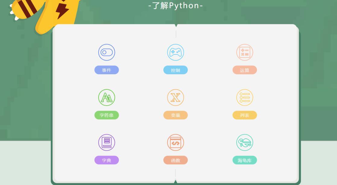 海龟编辑器手机版