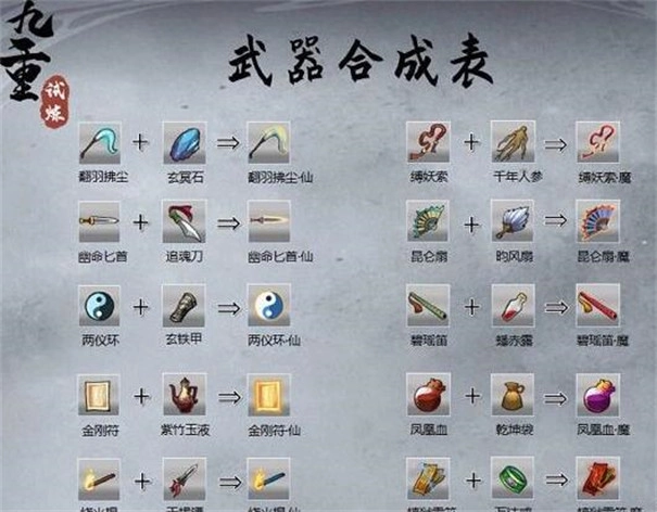 九重试炼官方正版(1)