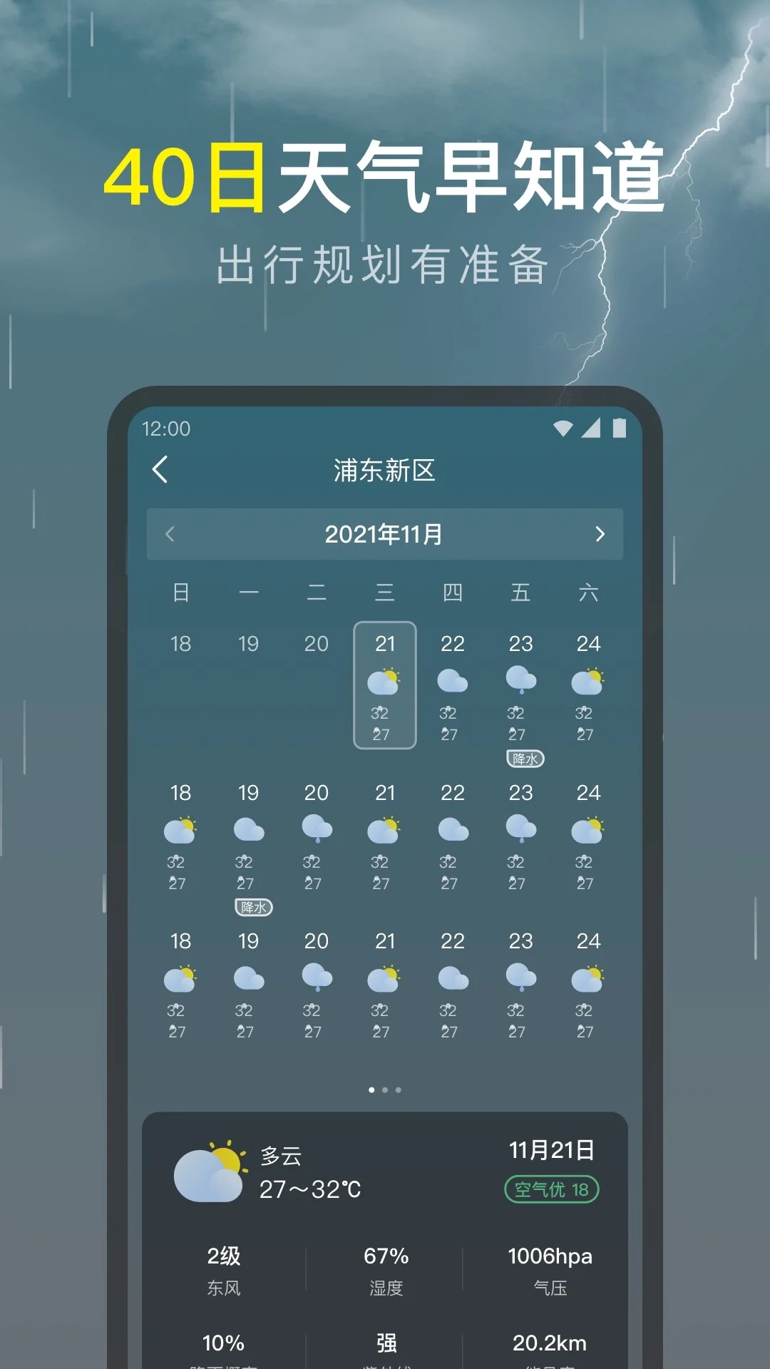 识雨天气图2