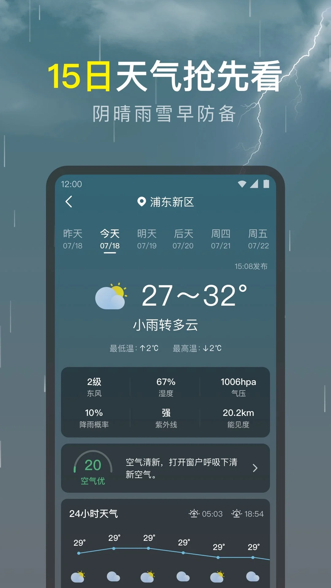 识雨天气图3