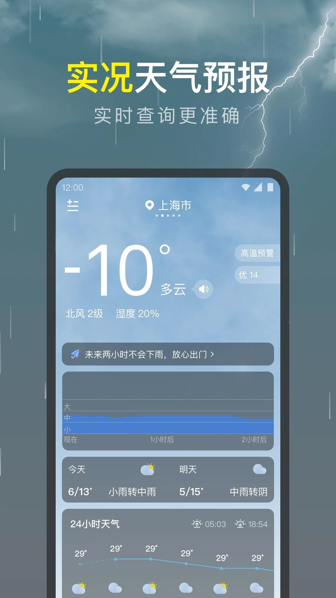 识雨天气图4