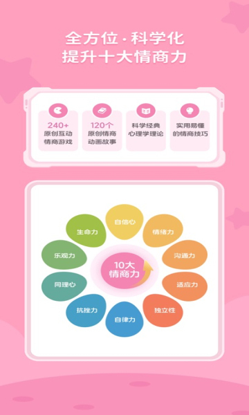多特少儿情商启蒙安卓版(2)