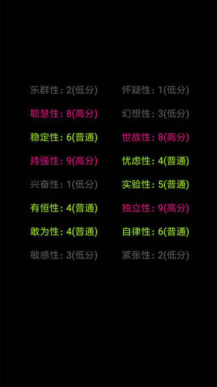 你了解自己吗图4