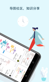 MindMaster思维导图图2