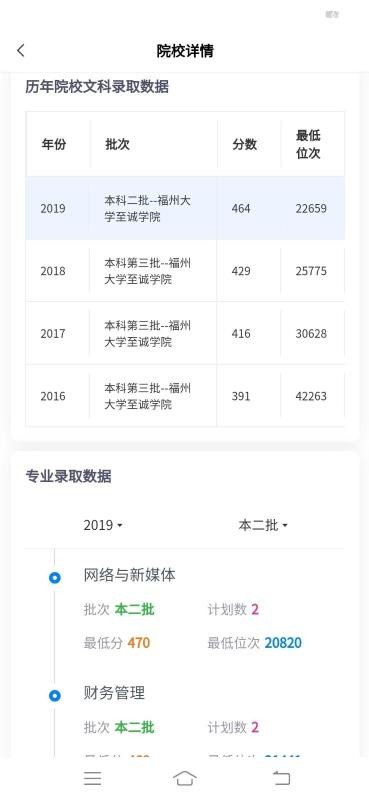 上大学高考志愿填报图2