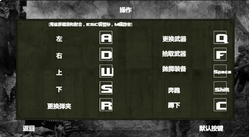 盟军战争英雄(4)