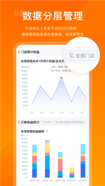 企橙车务通安卓版图4